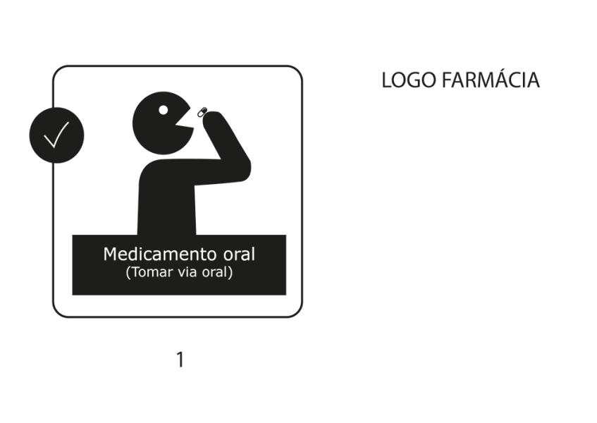 pictogramas